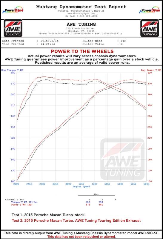 Datasheet