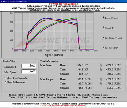Datasheet
