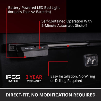 User 1