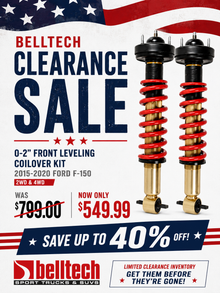 Belltech 15-20 Ford F-150 0-2in Front Leveling Coilover Kit