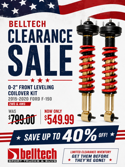 Belltech 15-20 Ford F-150 0-2in Front Leveling Coilover Kit