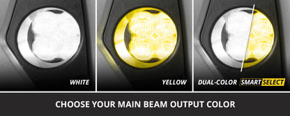 User 2