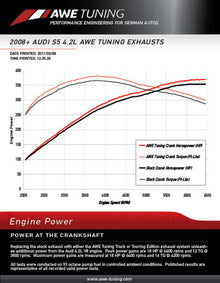 Datasheet