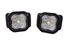 Diode Dynamic fog light kit