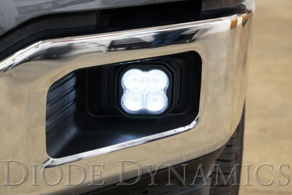 Diode Dynamic fog light kit